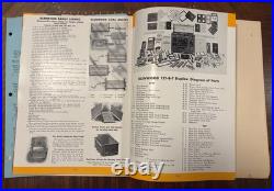 1940 GLENWOOD STOVES COOKING & HEATING Prestige Dealer Catalog with Parts List