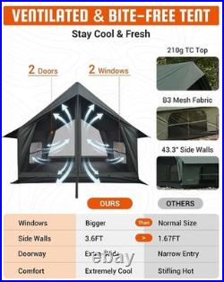Camping Tent with Floor 6-8 Person, Canvas Hot Tent with Stove Jack, GREEN