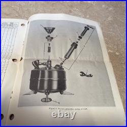 US Army M-1950 Gasoline Stove TM 10-708 Manuals + original box backpacking stove