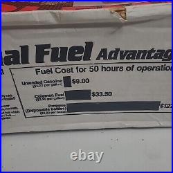 Vintage 1993 Coleman Dual Fuel 2 Burner Stove Model 424-700G USA Original Box